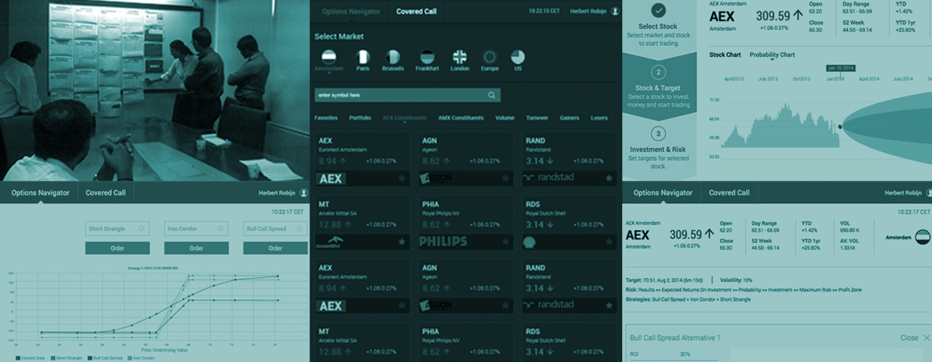 Finodex Project Collage: Workshop and dashboard in focus.