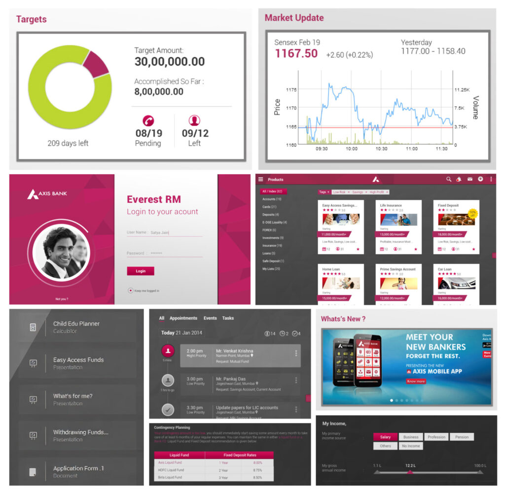 Axis RM - Key features