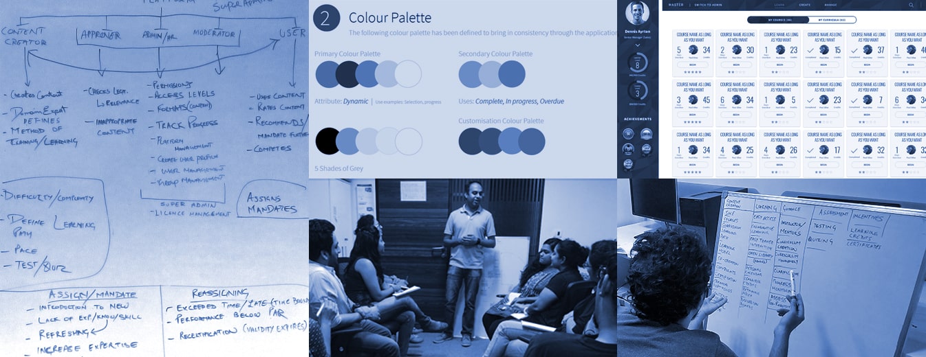 Project Workshop Collage: Linchpin UX journey from inception.