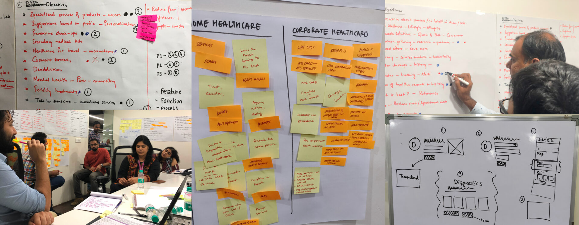 Think Design workshop for Zoylo service design and UX