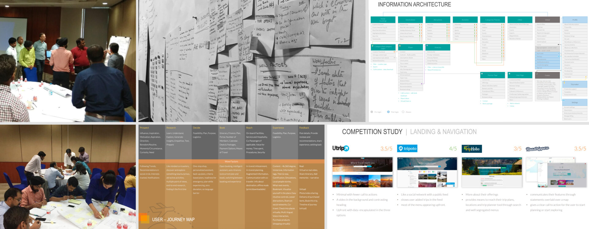 Stakeholder and traveler research workshop