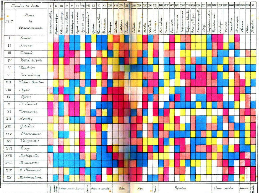 01-Heatmap