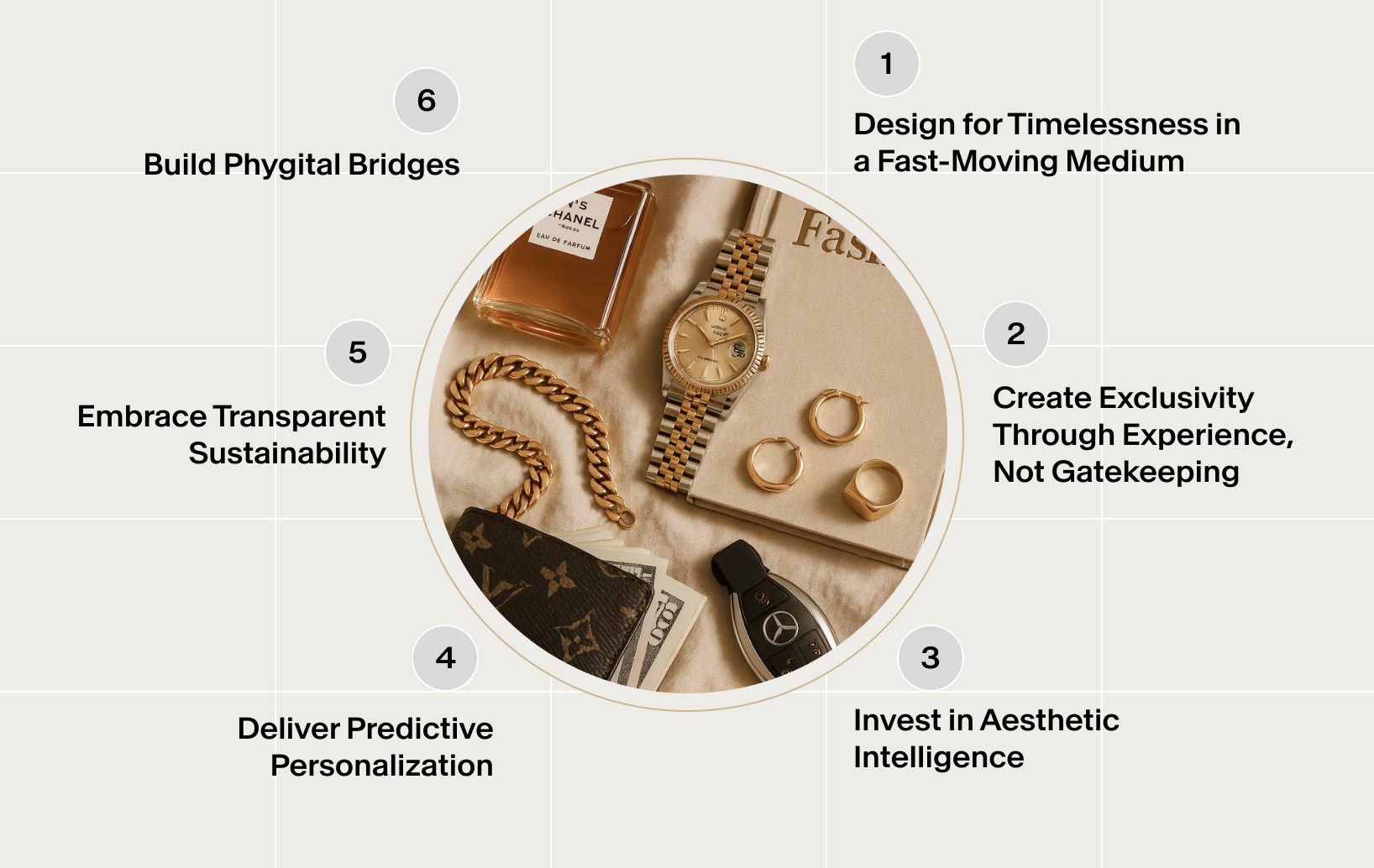 Best Practices for Designing Luxury Digital Experiences in 2026