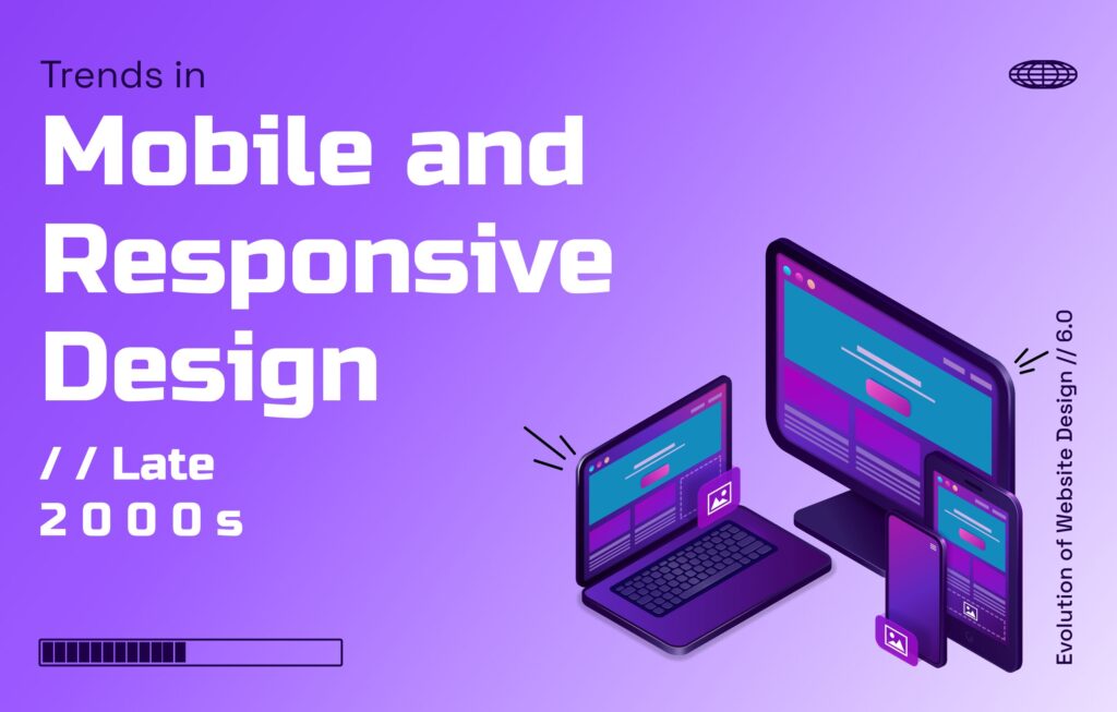 Decorative image with the text: The Mobile Revolution & Responsive Design Trends (Late 2000s)