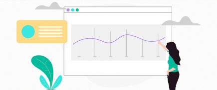 Types of Dashboards