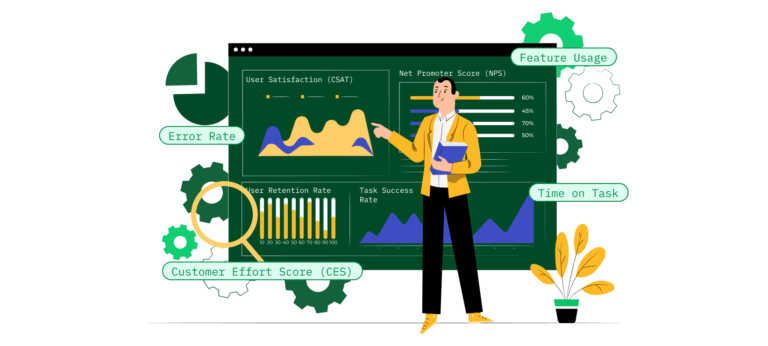 Understanding UX-led Key Performance Indicators