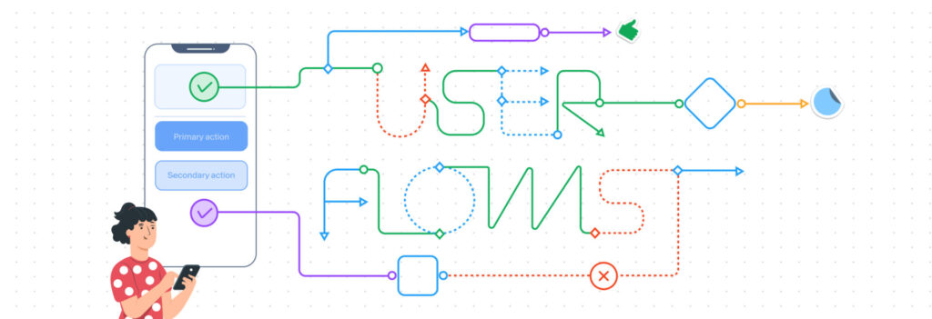 A Guide to Designing Effective User Flows