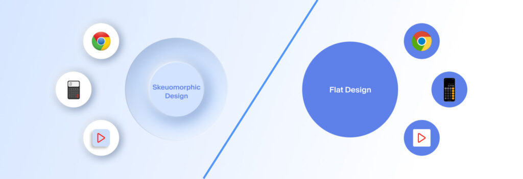 The Complete Guide to Skeuomorphic Design in UX