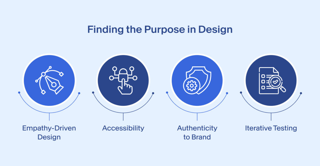 Finding the Purpose in Design