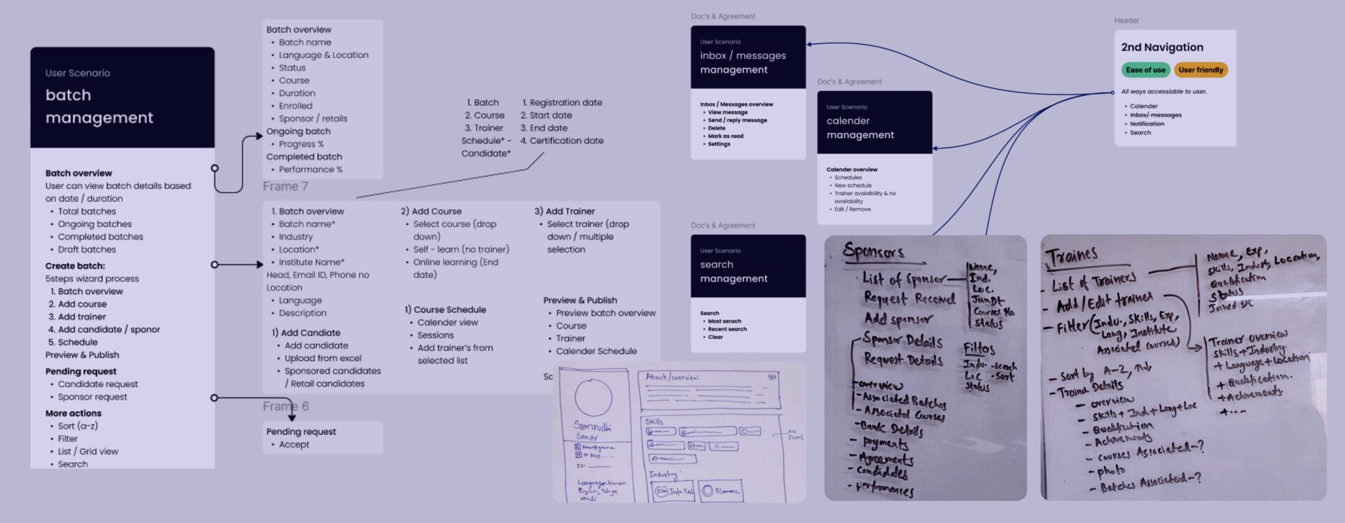 LinQ Skills Workshop