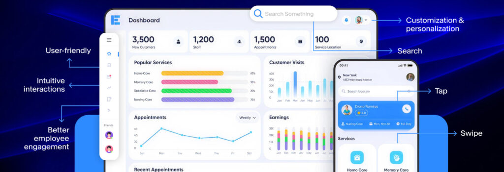 The New Face of Enterprise Design