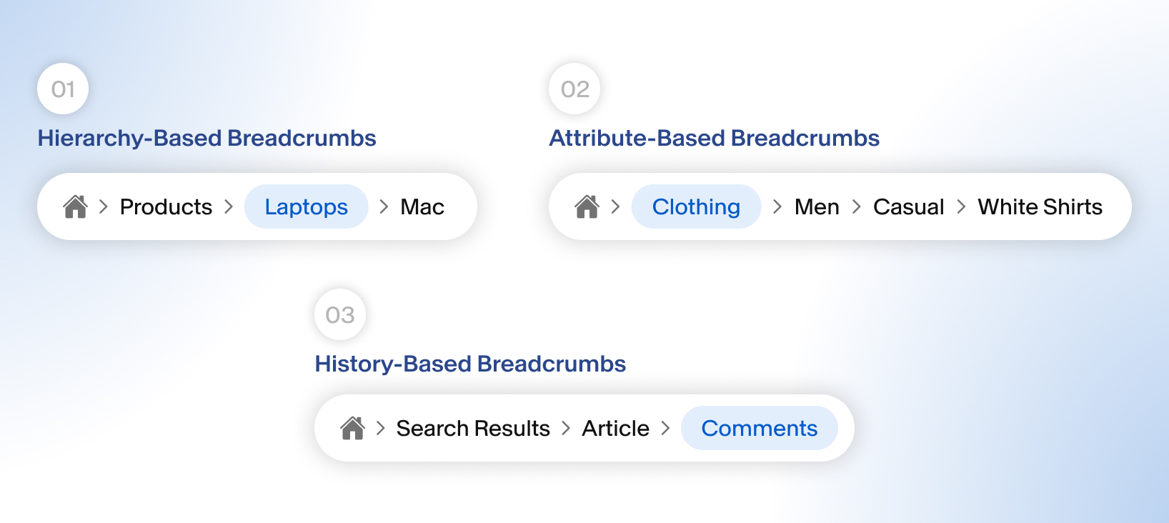 How To Crack Effective Breadcrumbs Navigation?