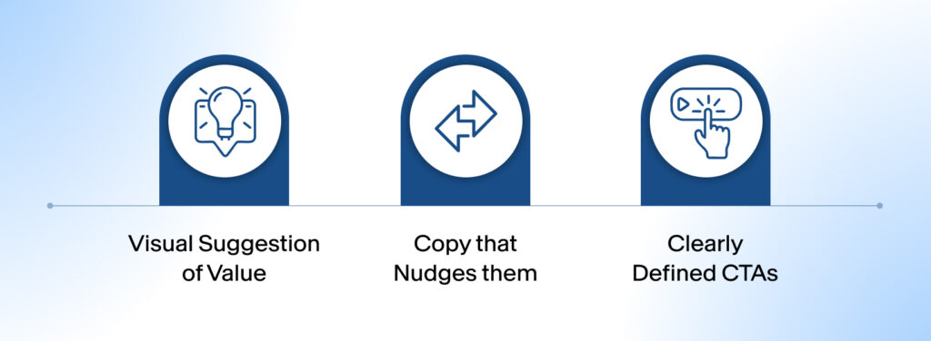 From Passive to Persuasive