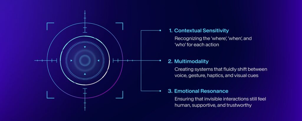 Designing Human Experience with a New Lens