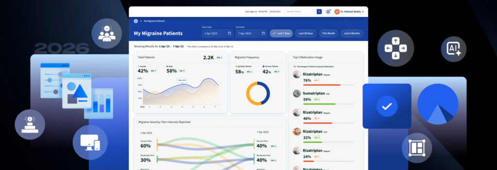 Dashboard Design in 2026: Do’s and Don’ts