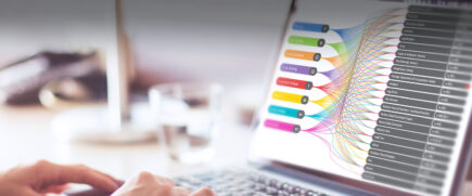 word concept association